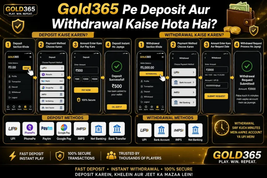 Gold365 Pe Deposit Aur Withdrawal Kaise Hota Hai